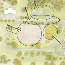 Wengemuth Landschaftsarchitektur