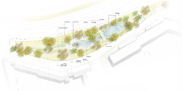 Wengemuth Landschaftsarchitektur